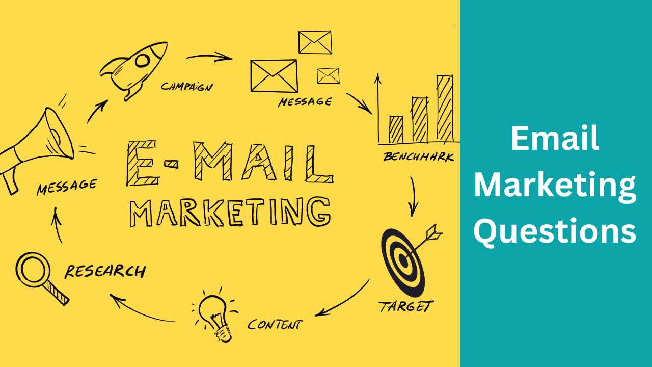 Email Marketing Questions